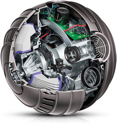 Ball technology image